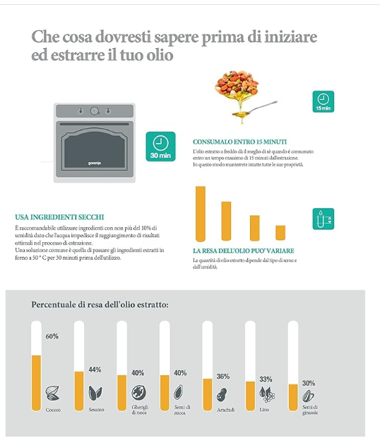 Frantoio LifeEnergy OIL